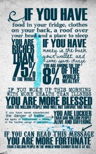 Blessed Design fetish putting life in perspective poster