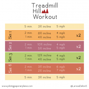 Treadmill hill workout {PilotingPaperAirplanes.com} workouts, training, fitness, running